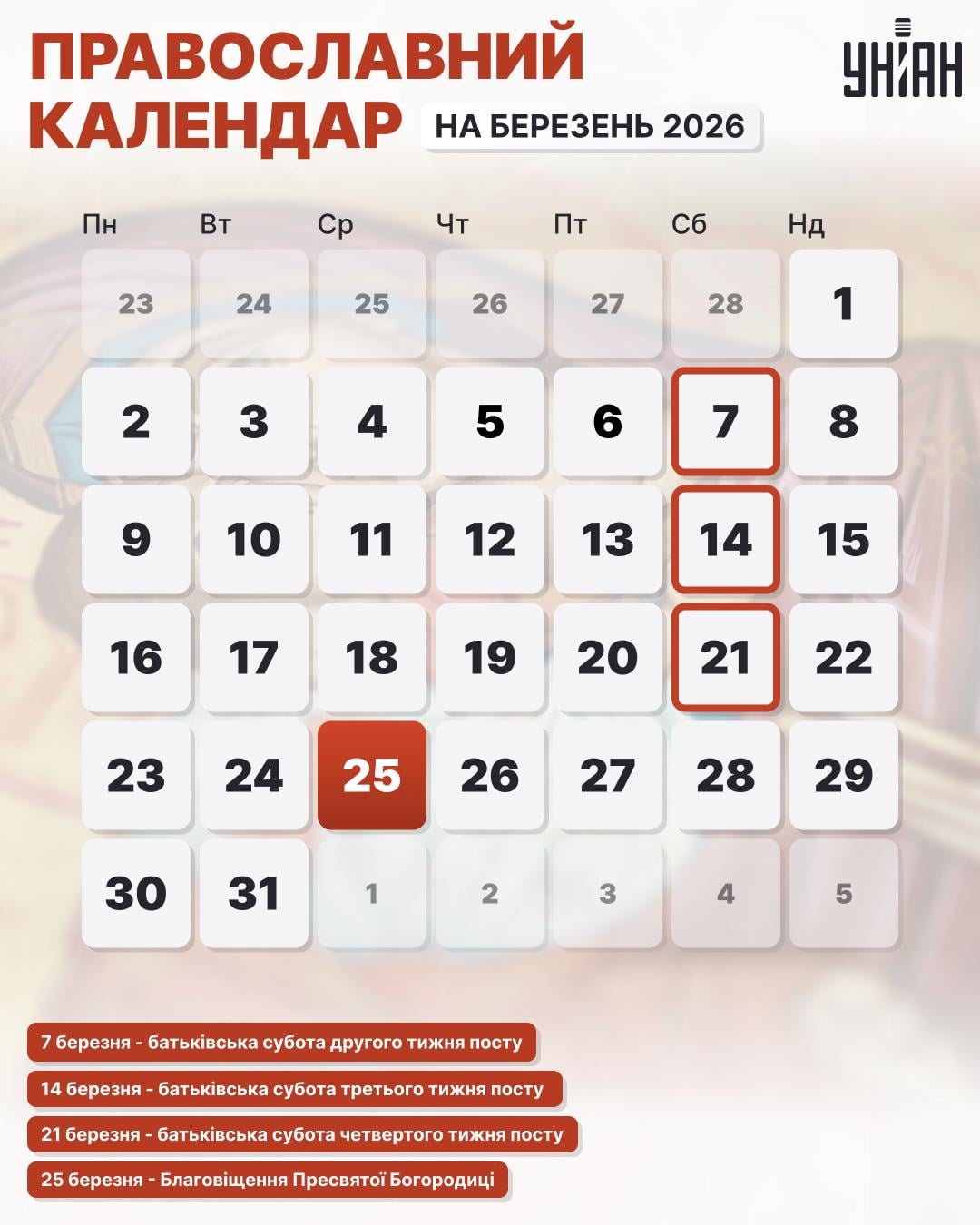 Церковні свята в березні 2026 року за новим стилем Церковні свята в березні 2026 року за новим стилем