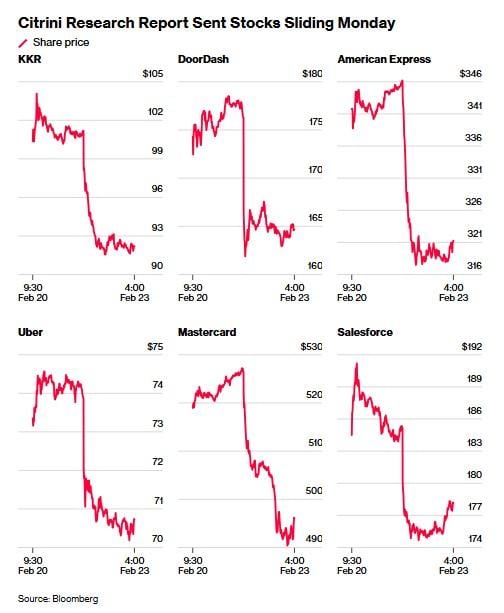 Нейросети ведут к краху: мир всколыхнул отчет о грядущем кризисе из-за 'эпидемии' ИИ