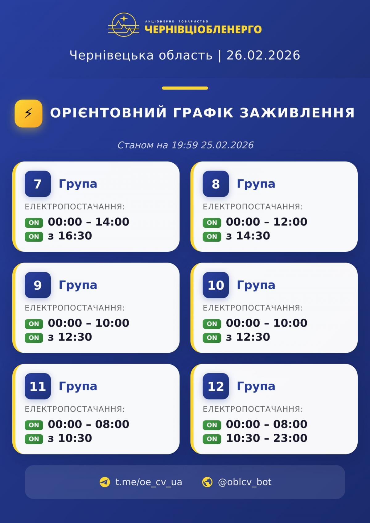Графики отключений на 26 февраля: когда в Украине не будет света в четверг Графики отключений на 26 февраля: когда в Украине не будет света в четверг