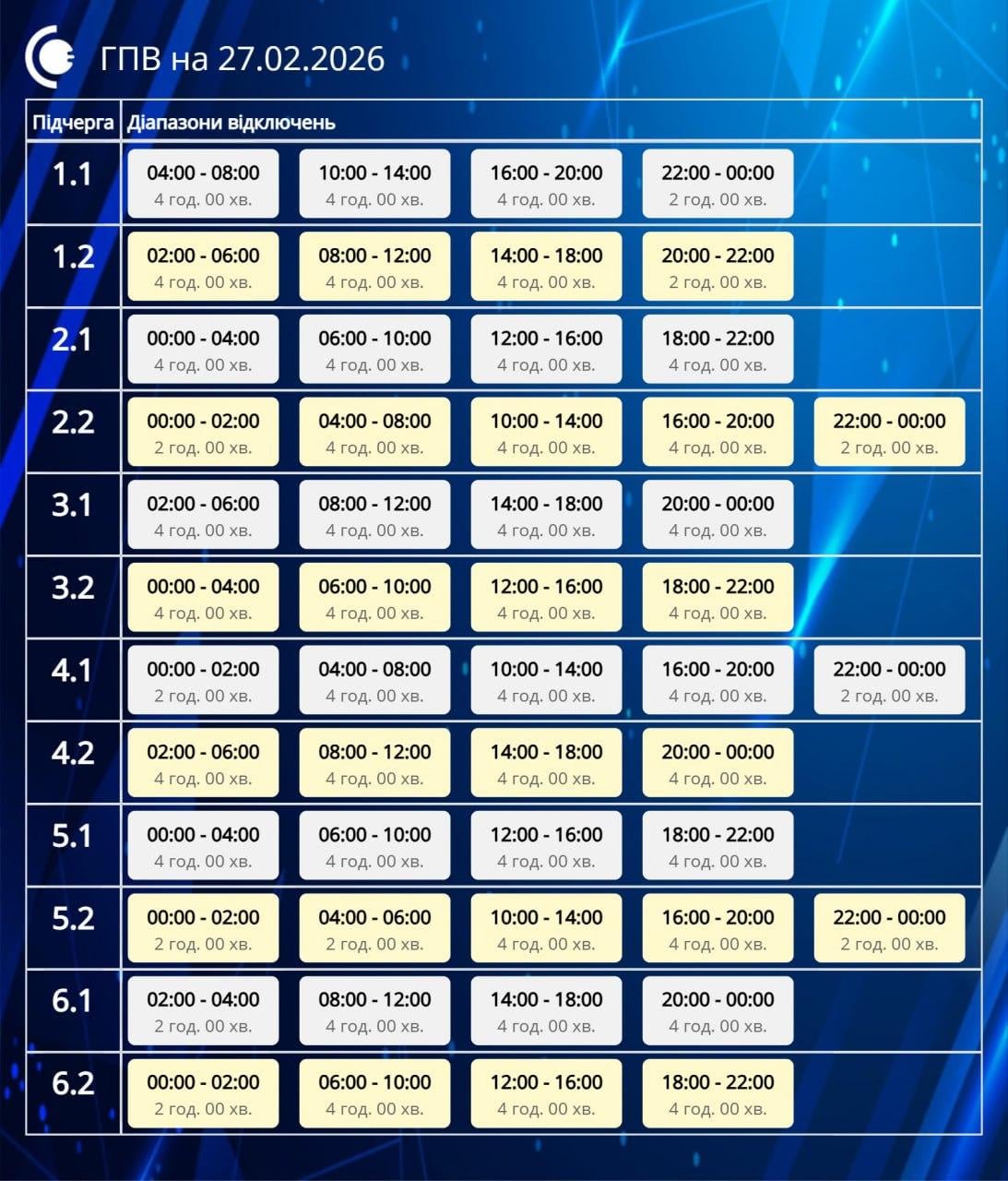 В Україні у п'ятницю будуть відключати світло: кому доведеться сидіти у темряві В Україні у п'ятницю будуть відключати світло: кому доведеться сидіти у темряві
