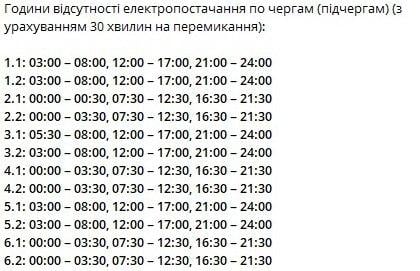 В Украине в пятницу будут отключать свет: кому придется сидеть в темноте В Украине в пятницу будут отключать свет: кому придется сидеть в темноте