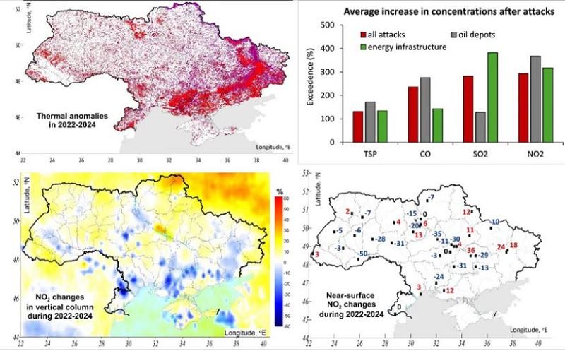 Екологічний парадокс війни: яку загрозу для людей вперше виявили науковці Екологічний парадокс війни: яку загрозу для людей вперше виявили науковці