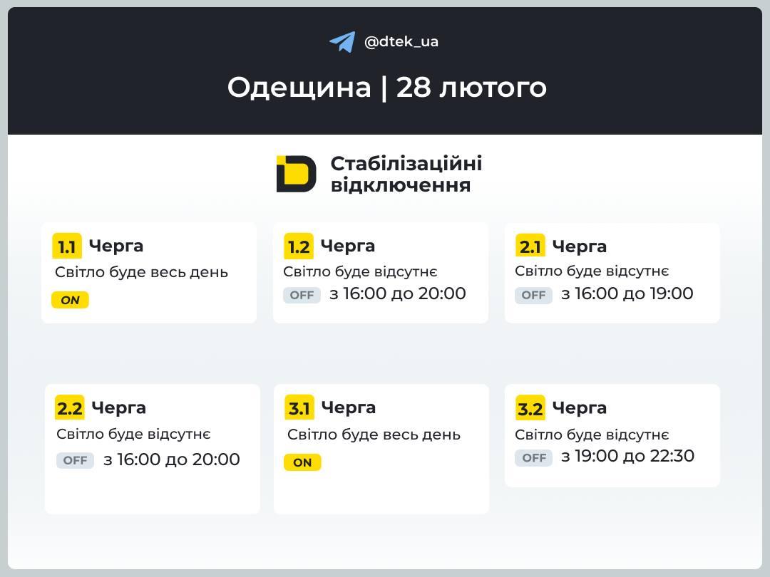 Графіки відключень 28 лютого: коли не буде світла в останній день зими
