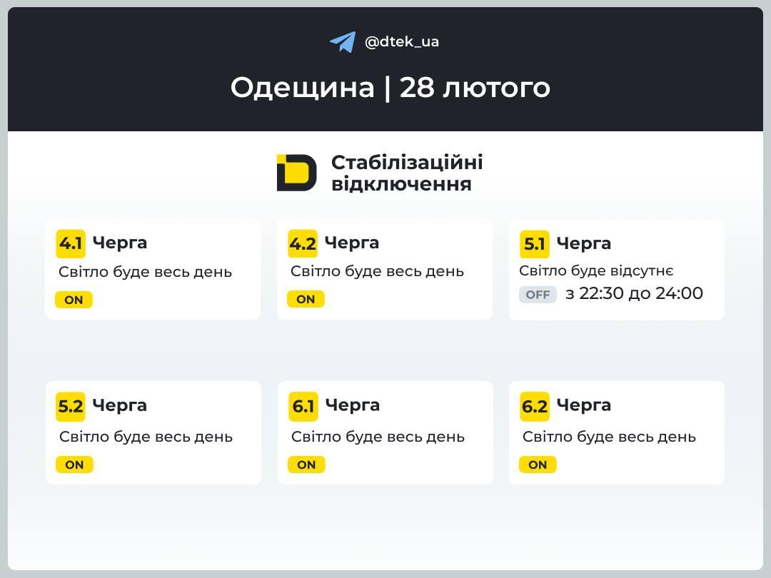 Графіки відключень 28 лютого: коли не буде світла в останній день зими
