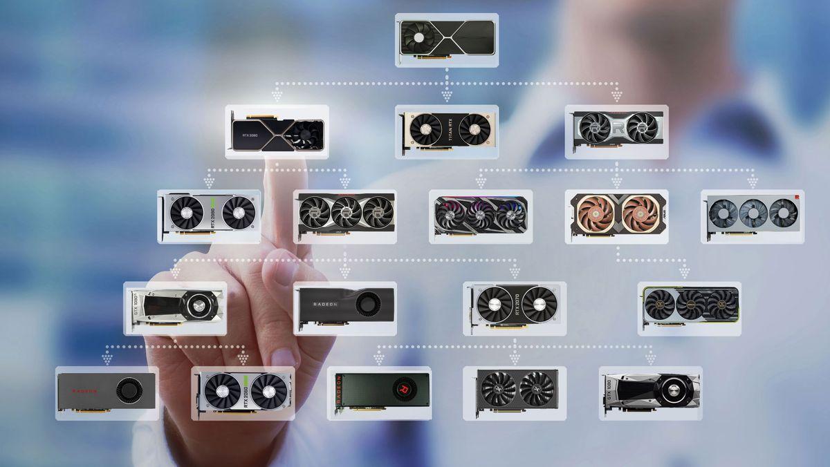 Эксперт рассказал, какие видеокарты покупать, а какие не стоит в 2026 году Эксперт рассказал, какие видеокарты покупать, а какие не стоит в 2026 году
