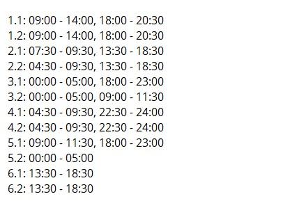 Когда не будет света в Украине в первый день весны: график отключения света 1 марта Когда не будет света в Украине в первый день весны: график отключения света 1 марта