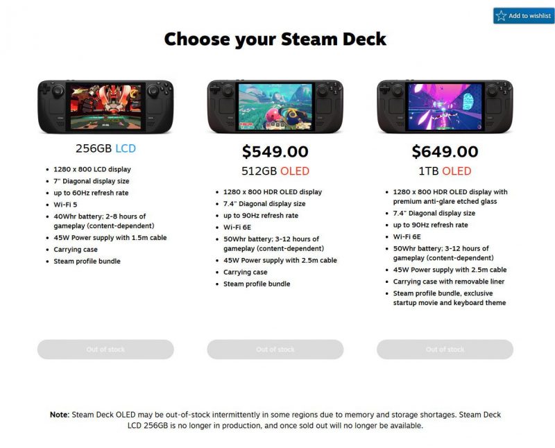 Steam Deck купити - Valve підтвердила, що консоль може зникнути з