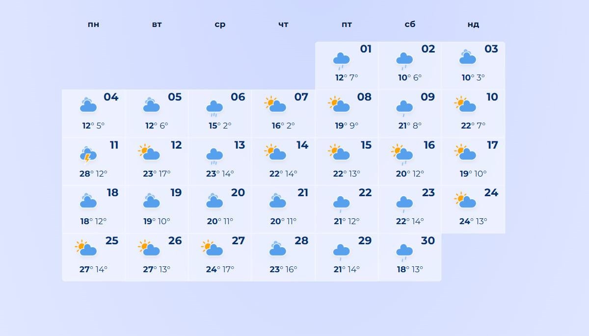 погода весна 2026