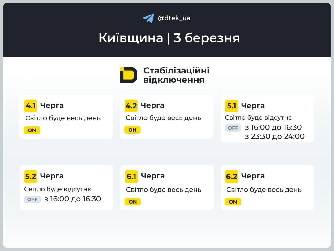 Графики отключений на 3 марта: когда и у кого не будет света во вторник Графики отключений на 3 марта: когда и у кого не будет света во вторник