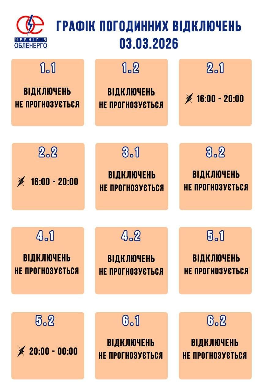 Графики отключений на 3 марта: когда и у кого не будет света во вторник Графики отключений на 3 марта: когда и у кого не будет света во вторник