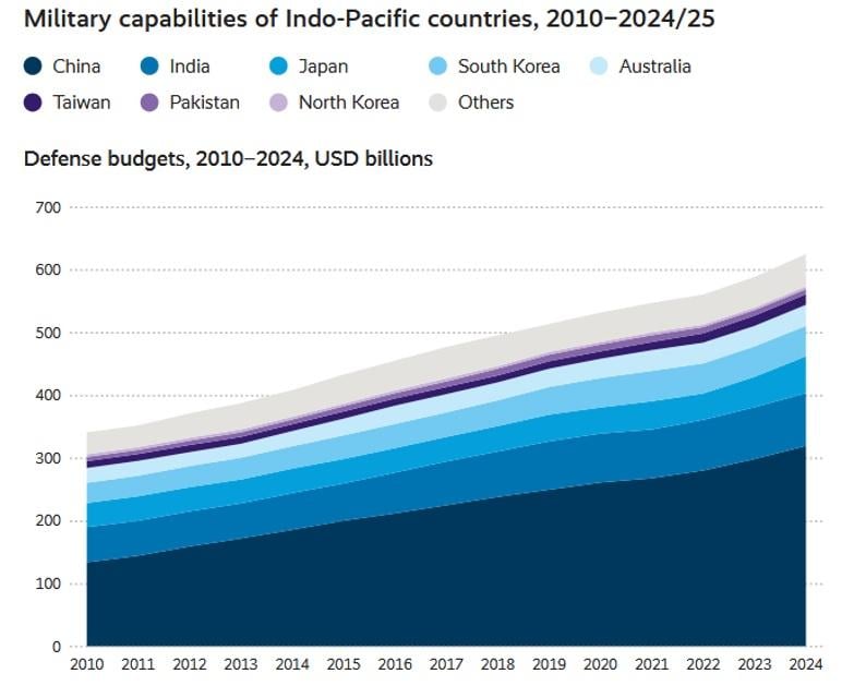 Експорт не для всіх: як працюватиме продаж української зброї за кордон