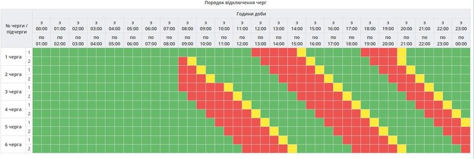 В Украине в среду будут отключать свет: графики на 4 марта