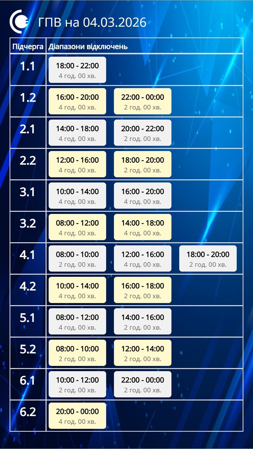 В Україні у середу вимикатимуть світло: графіки на 4 березня В Україні у середу вимикатимуть світло: графіки на 4 березня