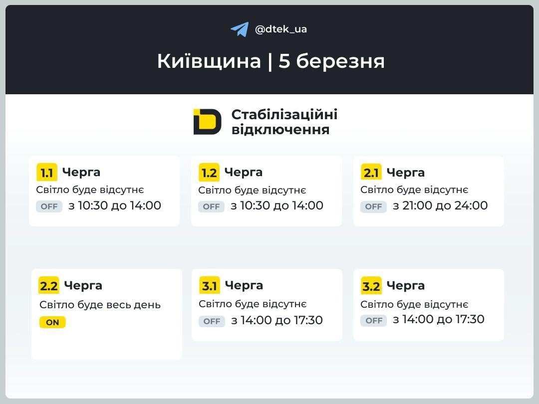 В Украине в четверг будут отключать свет: графики на 5 марта В Украине в четверг будут отключать свет: графики на 5 марта