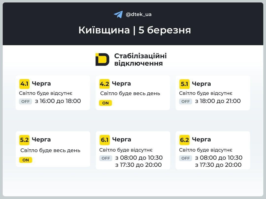 В Украине в четверг будут отключать свет: графики на 5 марта В Украине в четверг будут отключать свет: графики на 5 марта