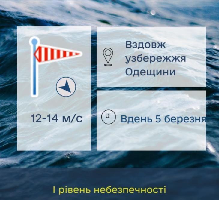 В Одесской области ввели I уровень опасности: что будет с погодой (инфографика)