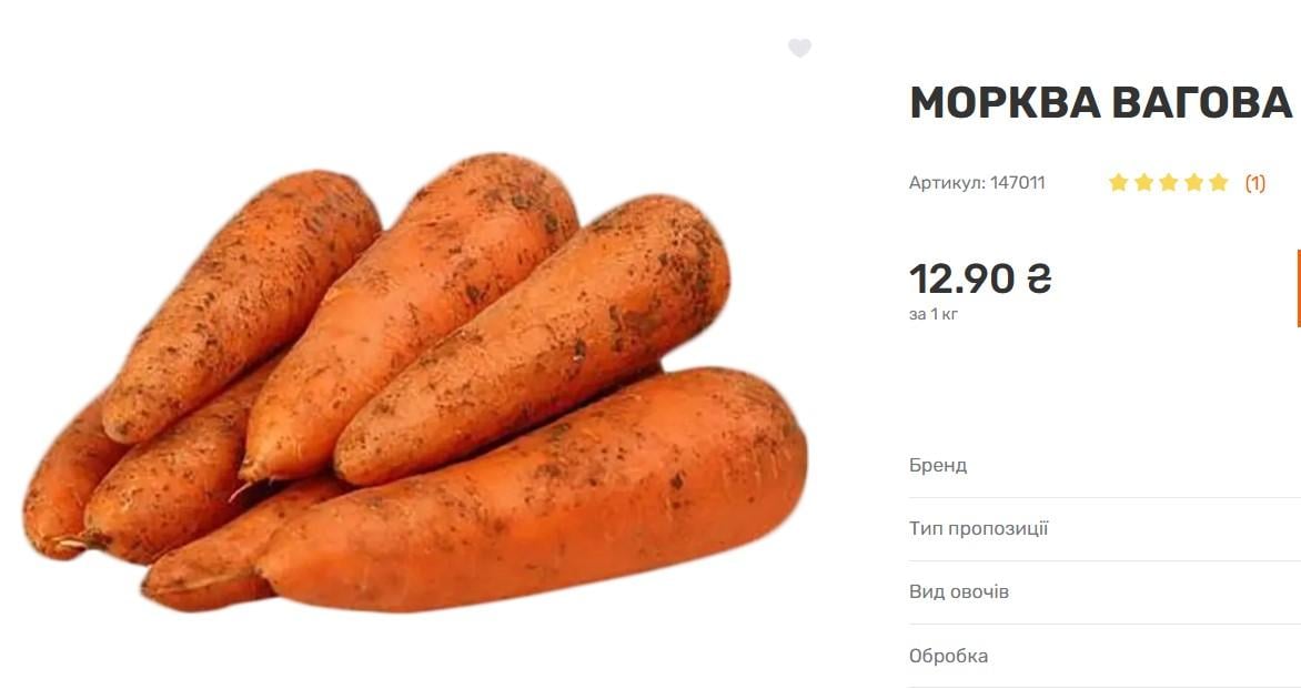 Ціни на моркву несподівано почали падати: скільки тепер коштує кілограм овочу