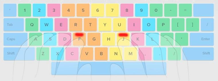 Чому на клавішах 'А' і 'О' є крихітні виступи: це не дефект, а фіча