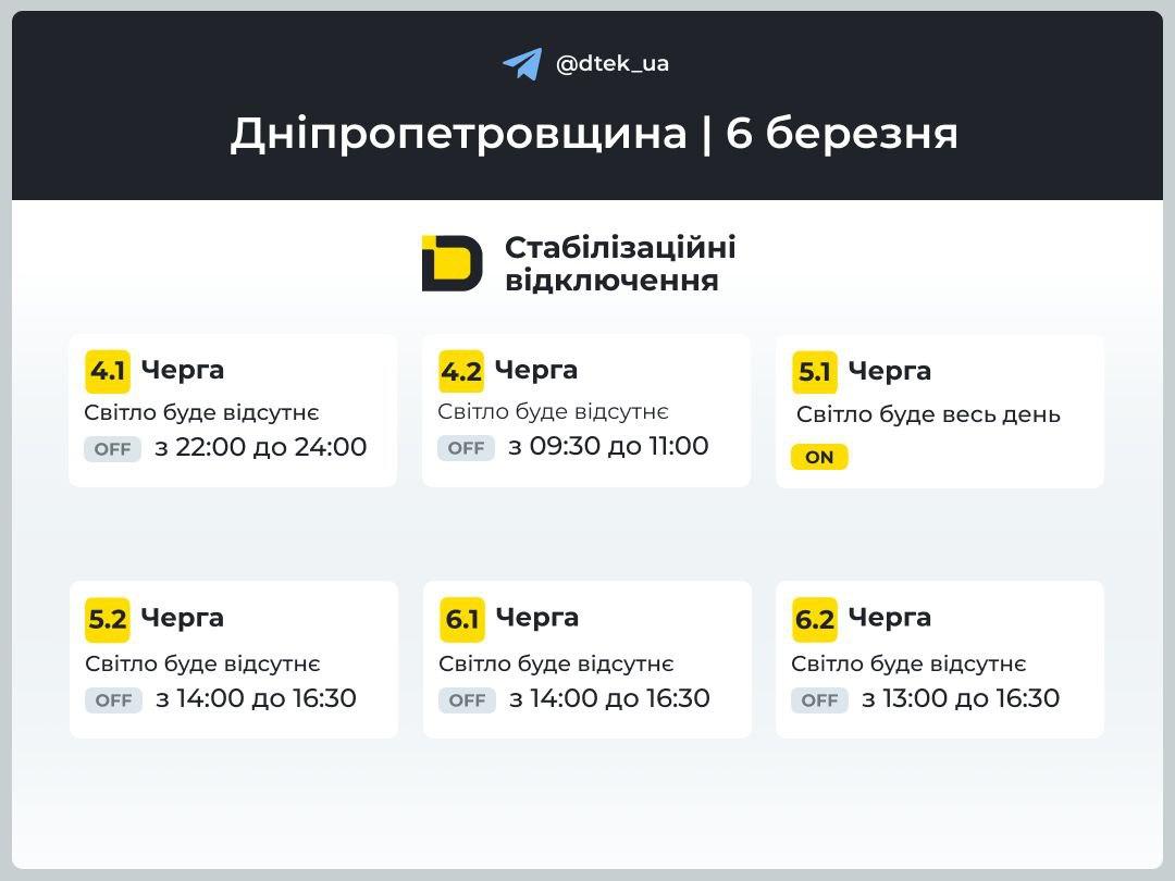 В Украине завтра будут отключать свет: кто останется без электроэнергии В Украине завтра будут отключать свет: кто останется без электроэнергии