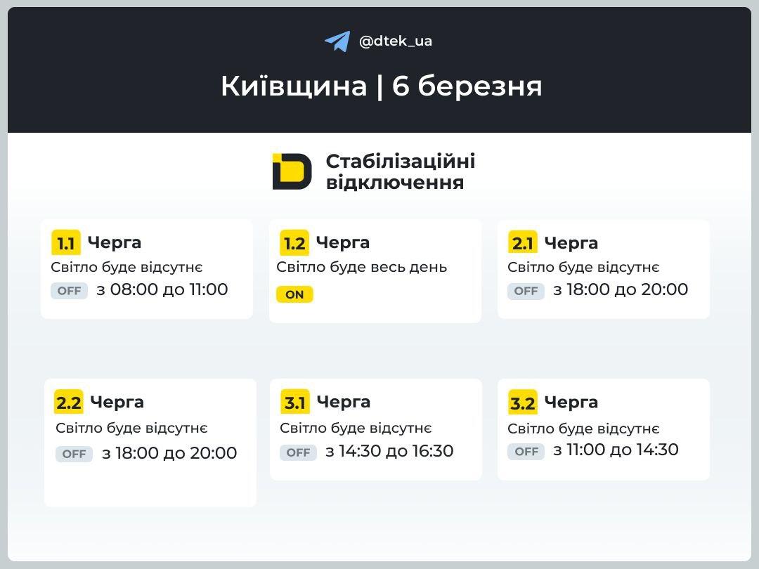 В Україні завтра будуть вимикати світло: хто залишиться без електроенергії