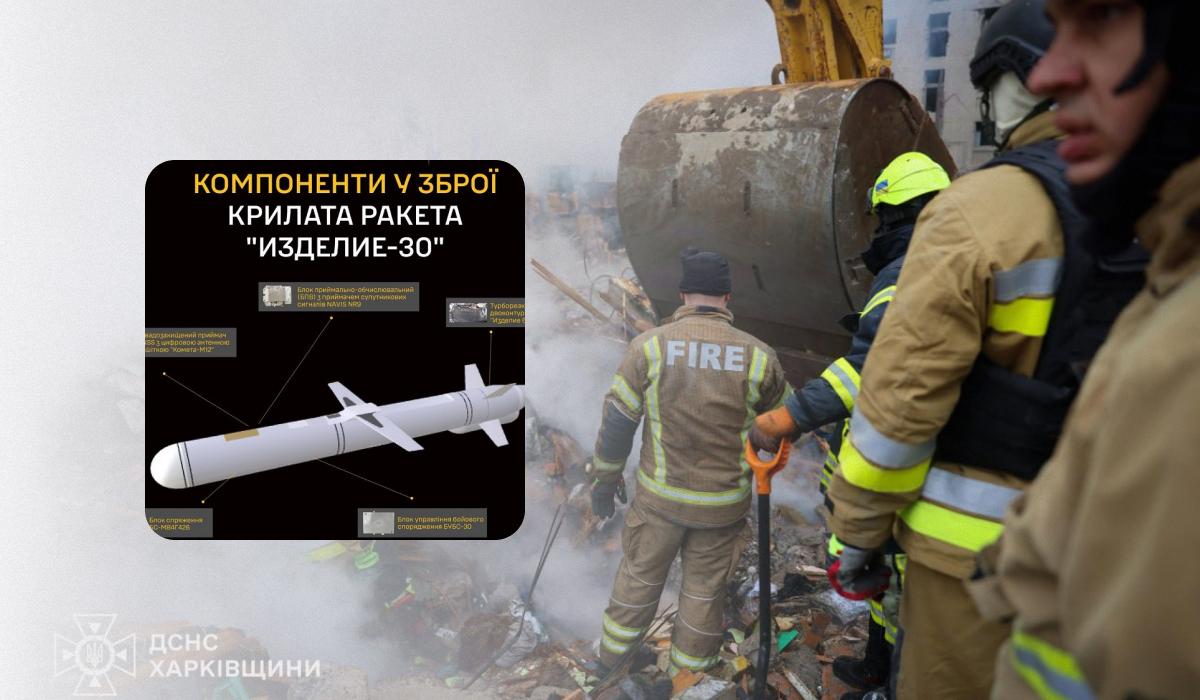 Росія вдарила по будинку в  Харкові новою ракетою 'Изделие 30': що відомо