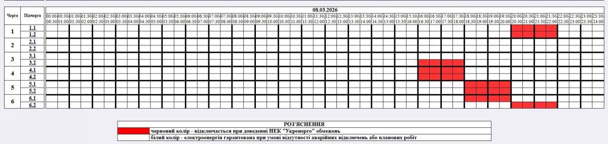Графіки відключень світла на 8 березня: коли не буде електроенергії в Україні в неділю
