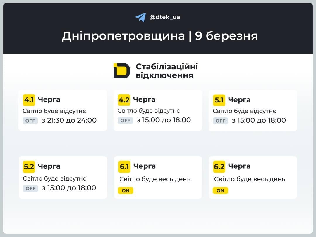 Графіки відключень на 9 березня: коли не буде світла в Україні у понеділок