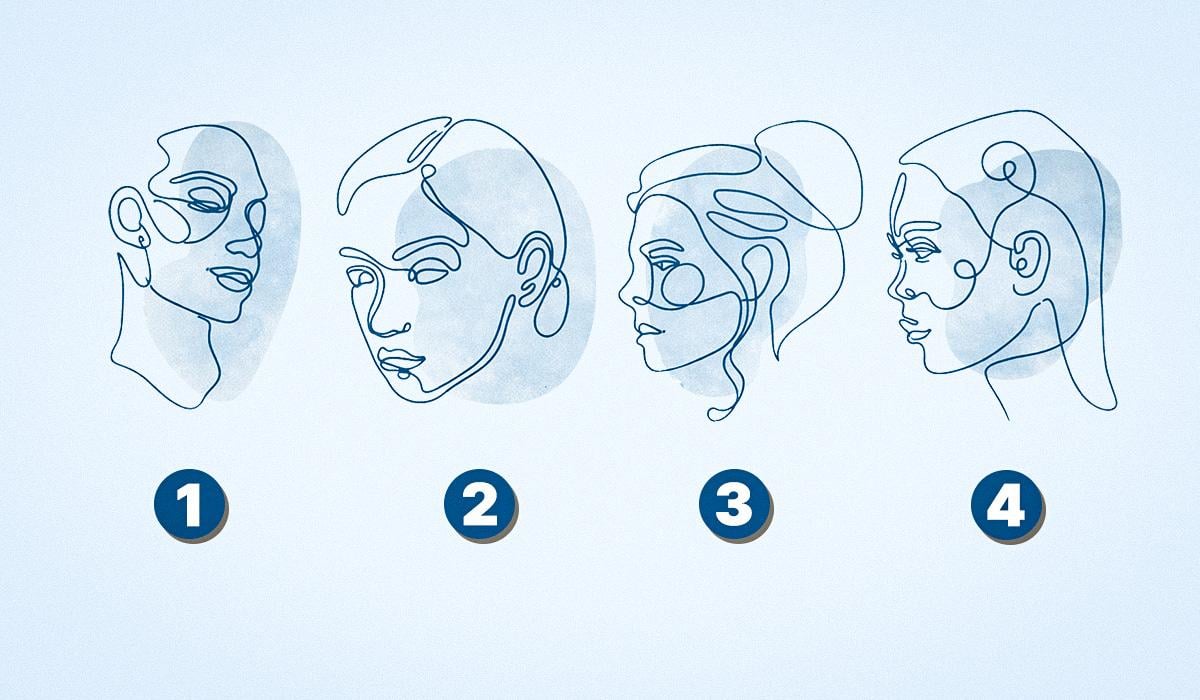 тест на характер