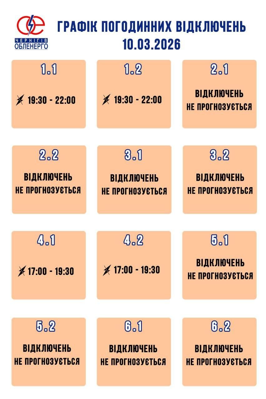 В Україні 10 березня вимикатимуть світло: якими будуть графіки у вівторок