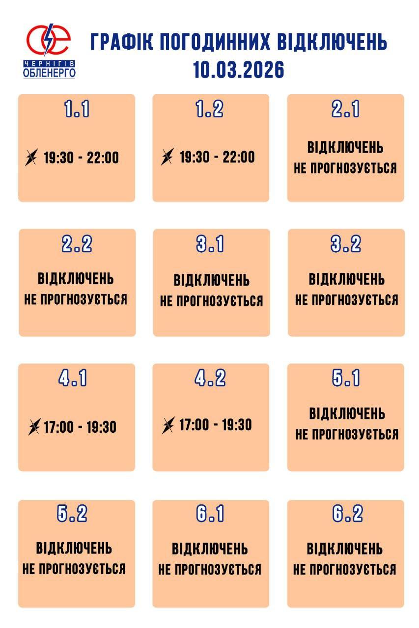 В Украине 10 марта будут отключать свет: какими будут графики во вторник