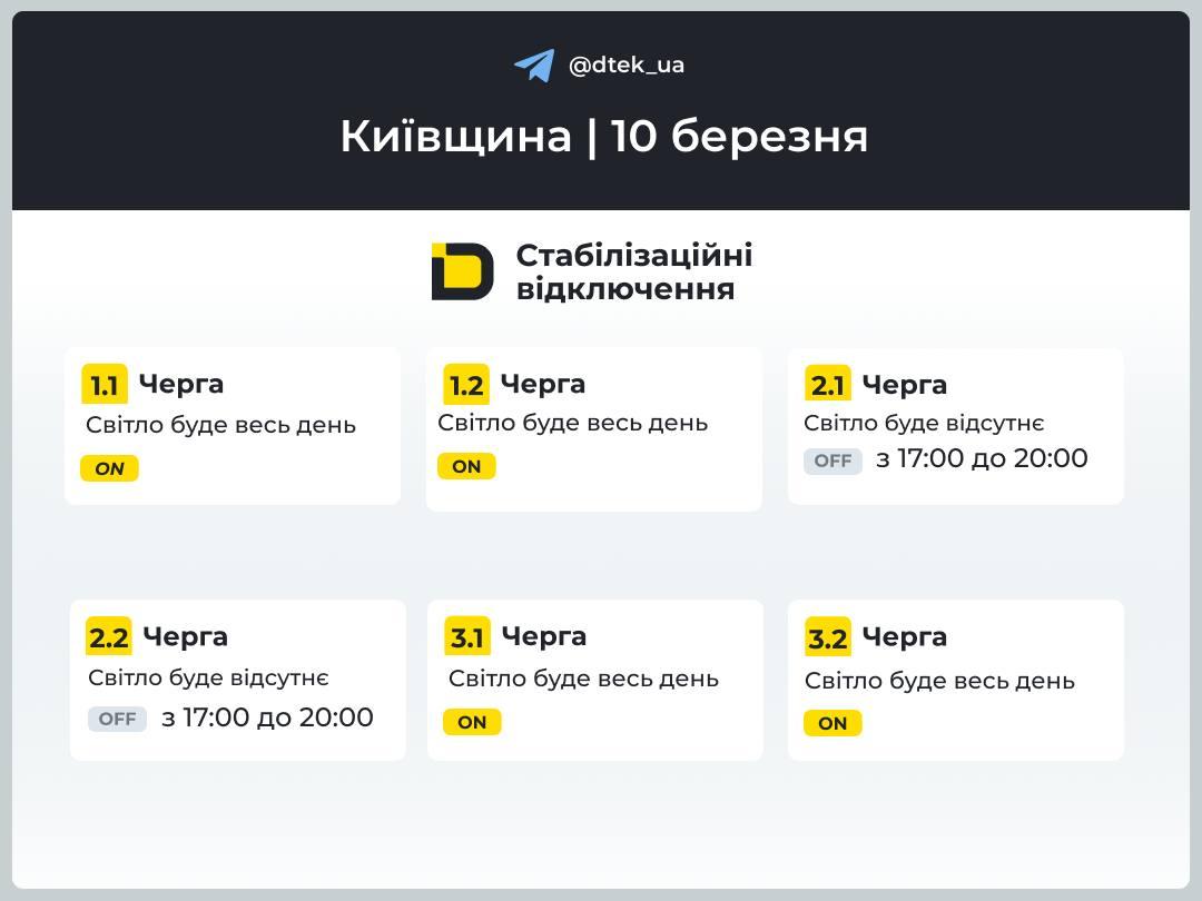 В Украине 10 марта будут отключать свет: какими будут графики во вторник