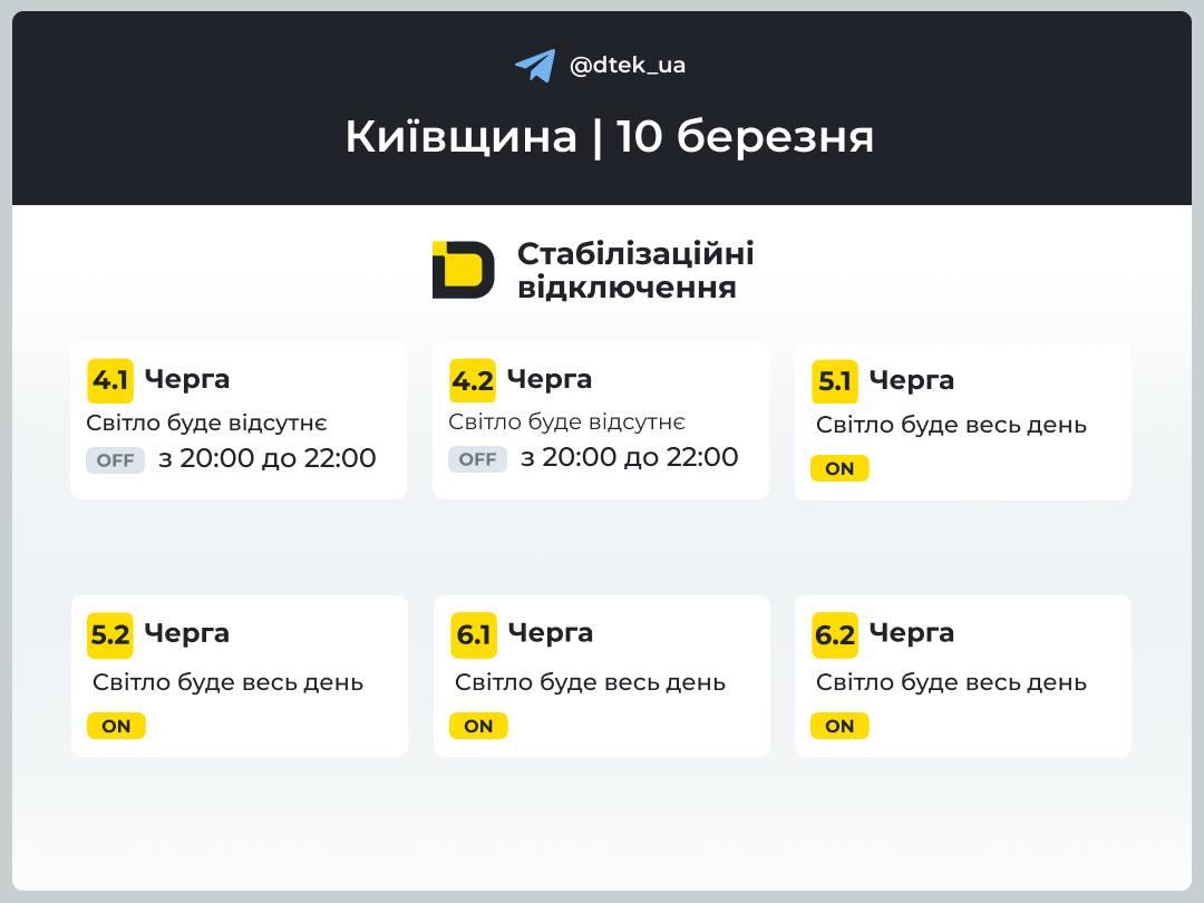 В Украине 10 марта будут отключать свет: какими будут графики во вторник