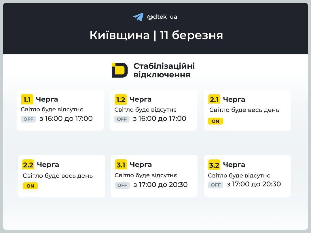 Графики отключений на 11 марта: когда будем без света в среду