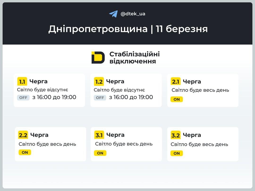Графики отключений на 11 марта: когда будем без света в среду