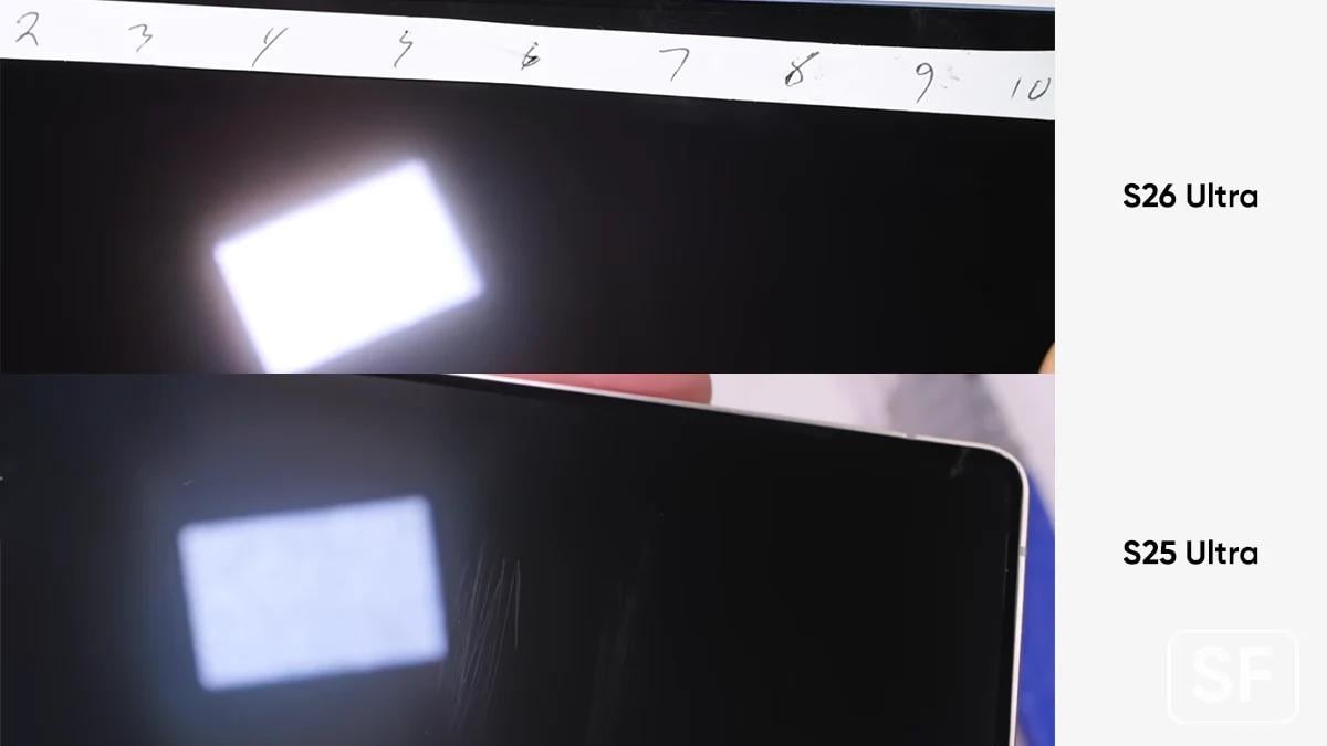 Samsung Galaxy S26 Ultra погнули, подряпали і підпалили: наскільки він витривалий