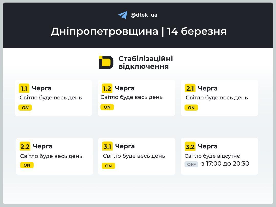 Графики отключений на 14 марта: когда не будет света в субботу