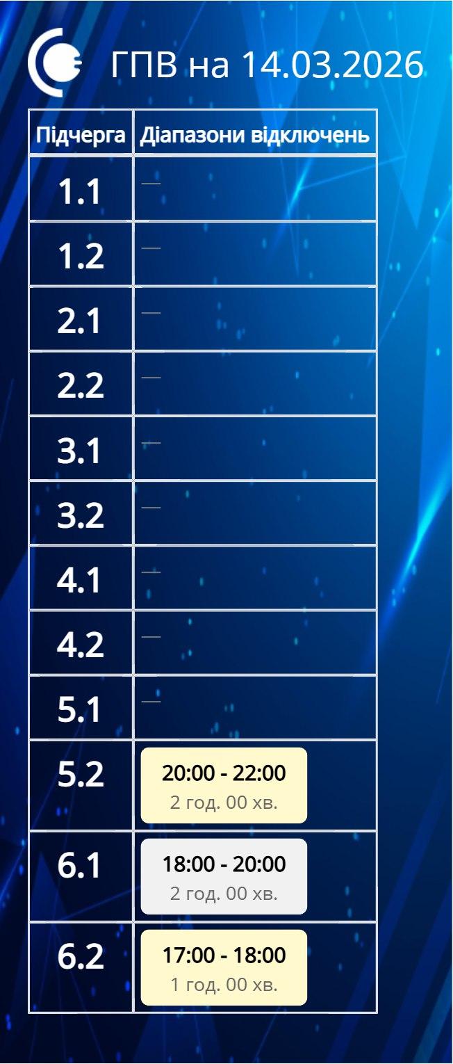 Графики отключений на 14 марта: когда не будет света в субботу