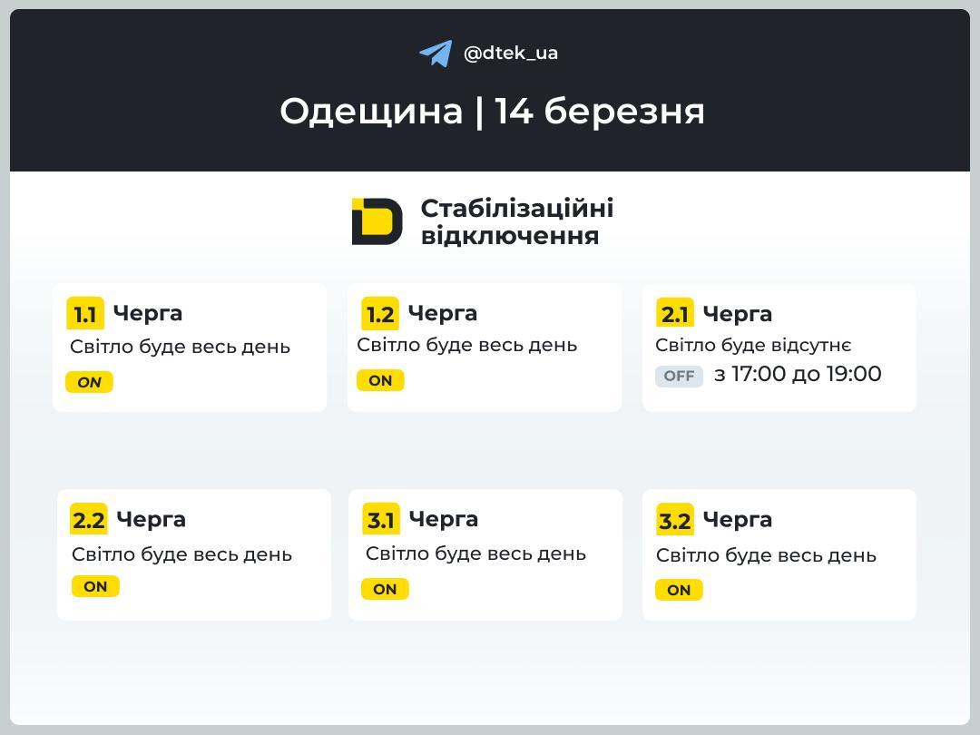 Графики отключений на 14 марта: когда не будет света в субботу