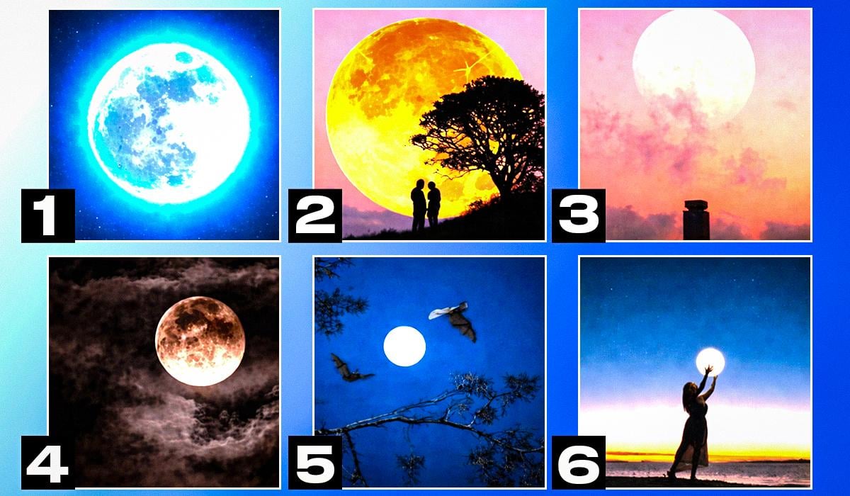 психологічний тест