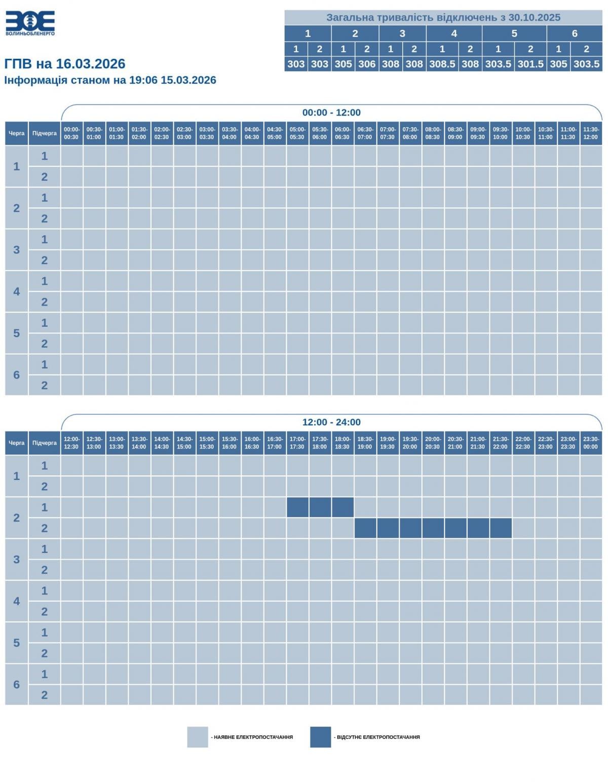 Графіки відключень на 16 березня: коли українці будуть без світла у понеділок