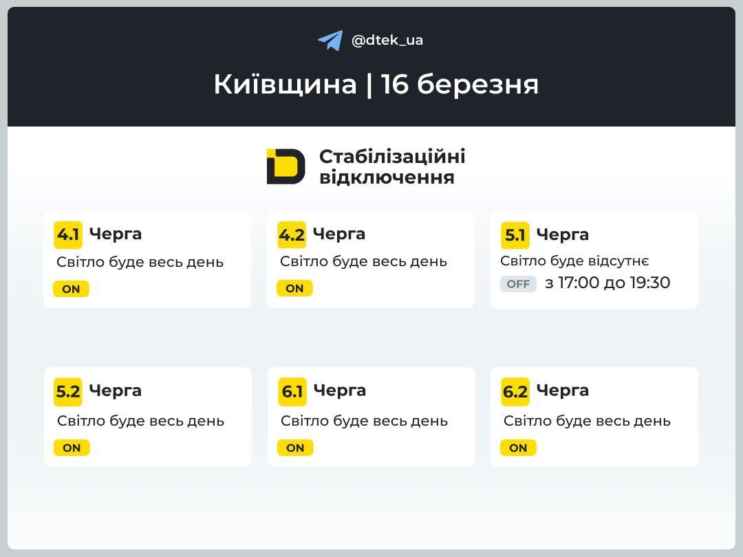 Графіки відключень на 16 березня: коли українці будуть без світла у понеділок