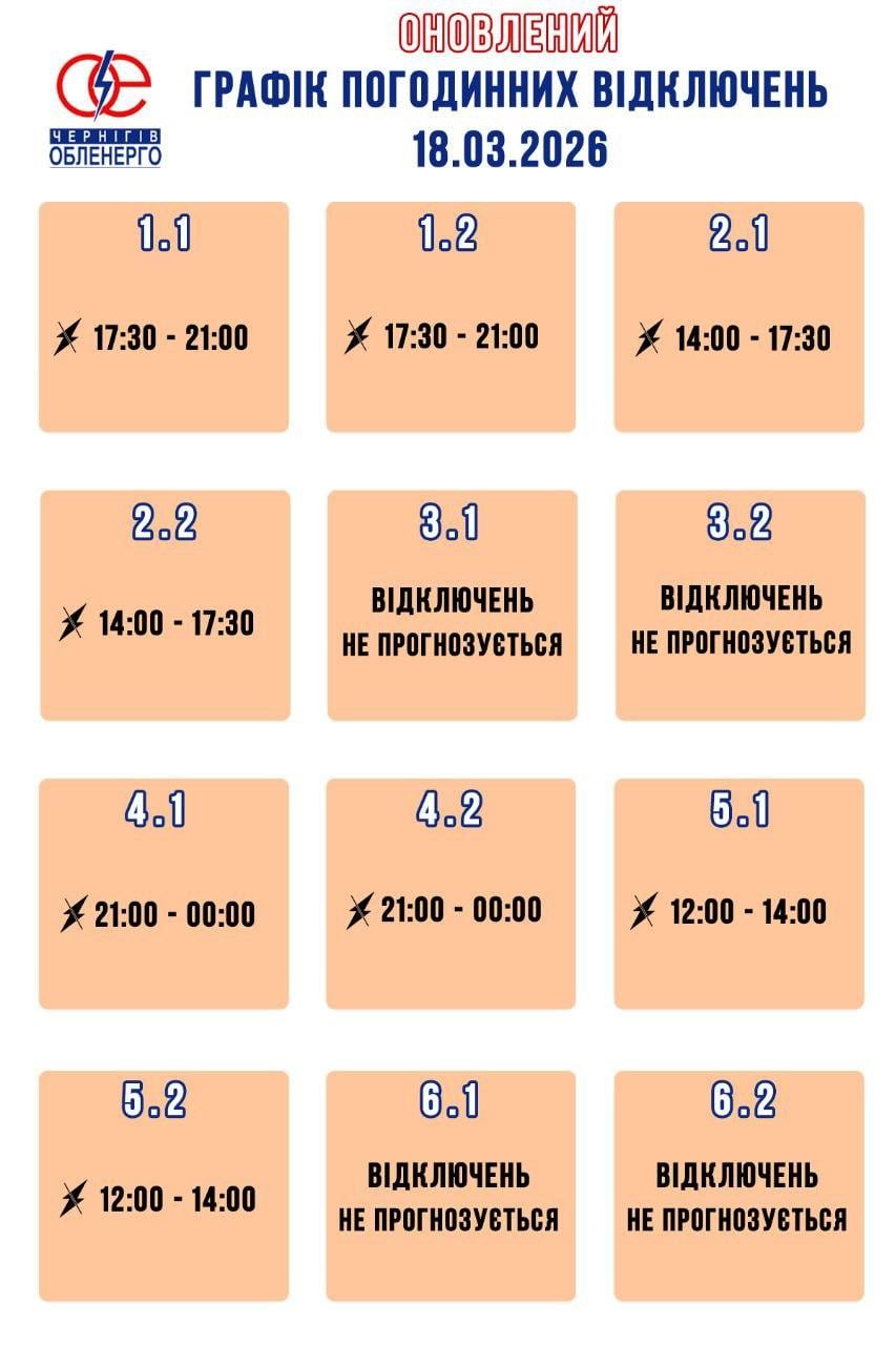 Графіки відключень світла в Україні повернулися: коли не буде електроенергії сьогодні