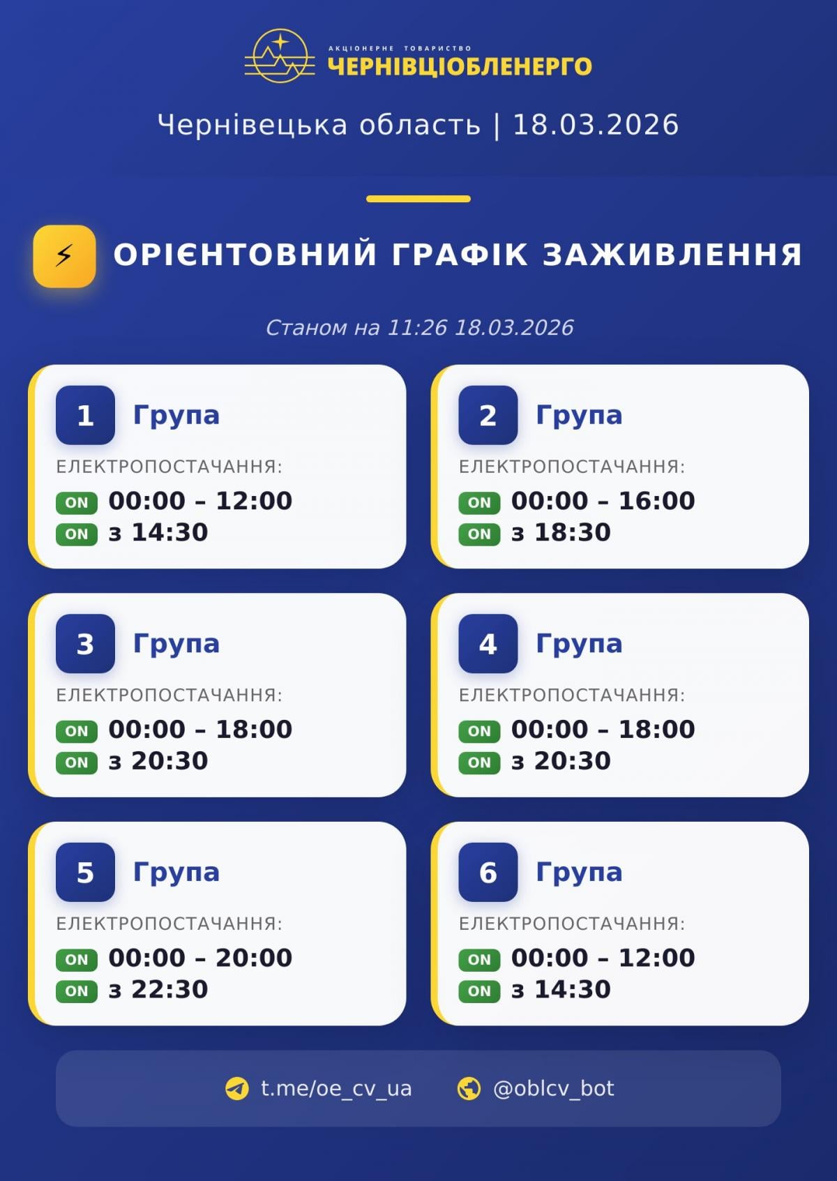 Графики отключений света в Украине вернулись: когда не будет электроэнергии сегодня