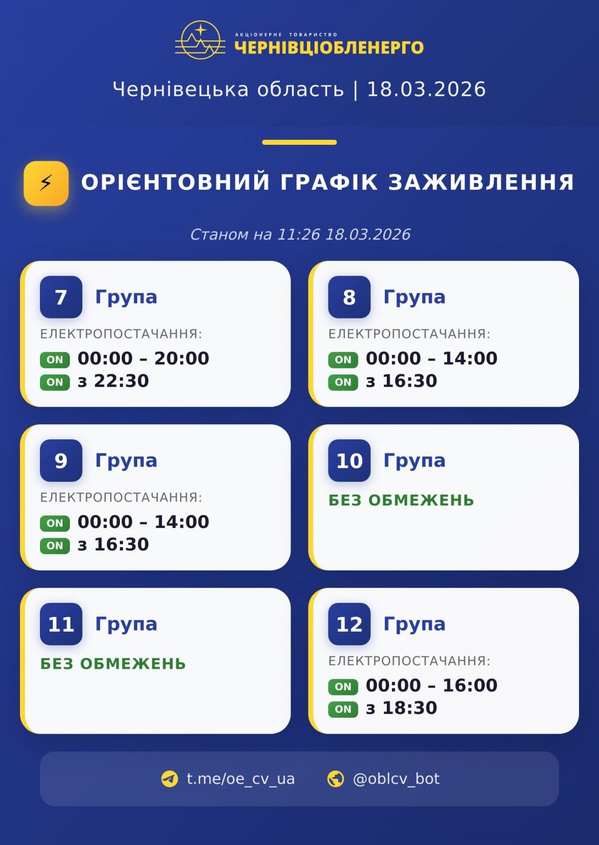 Графики отключений света в Украине вернулись: когда не будет электроэнергии сегодня