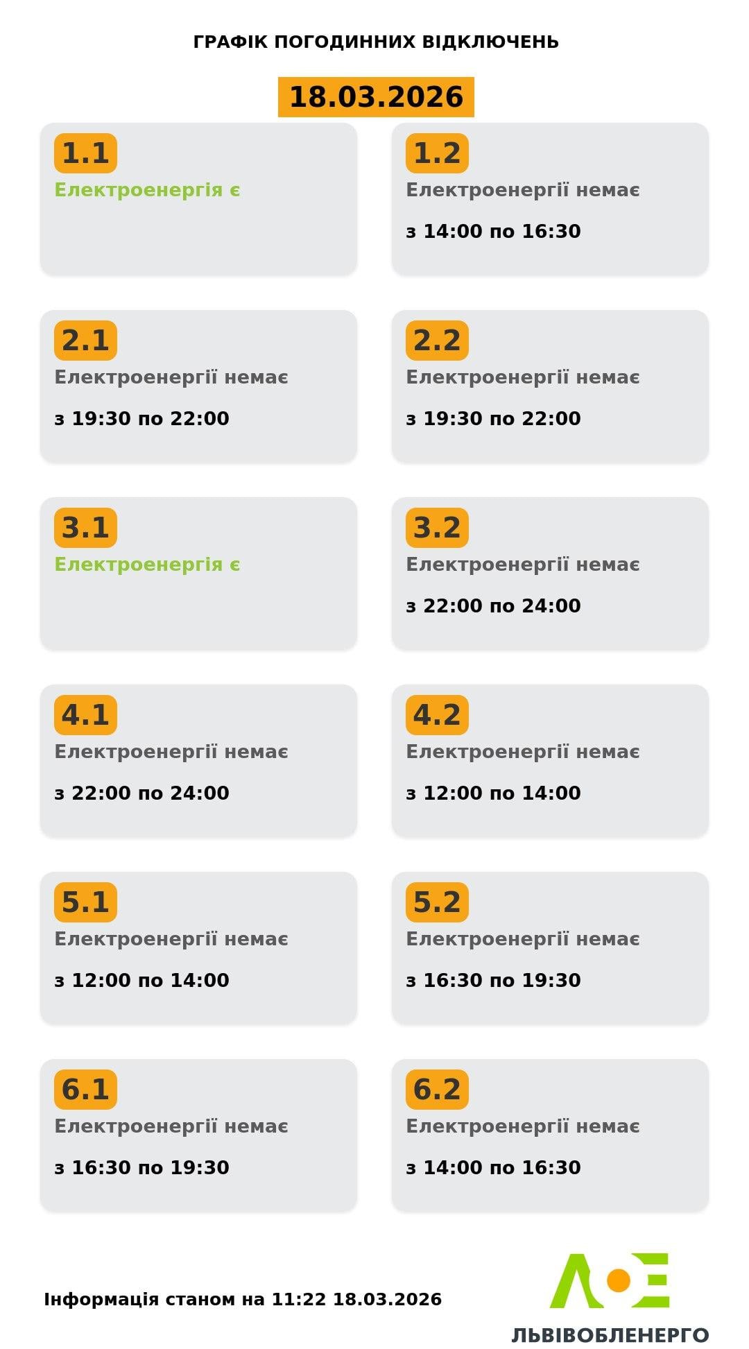 Графики отключений света в Украине вернулись: когда не будет электроэнергии сегодня
