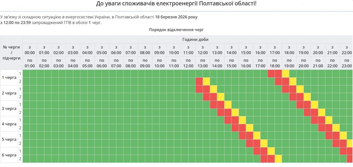 Графіки відключень світла в Україні повернулися: коли не буде електроенергії сьогодні