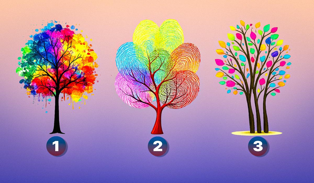 психологічний тест