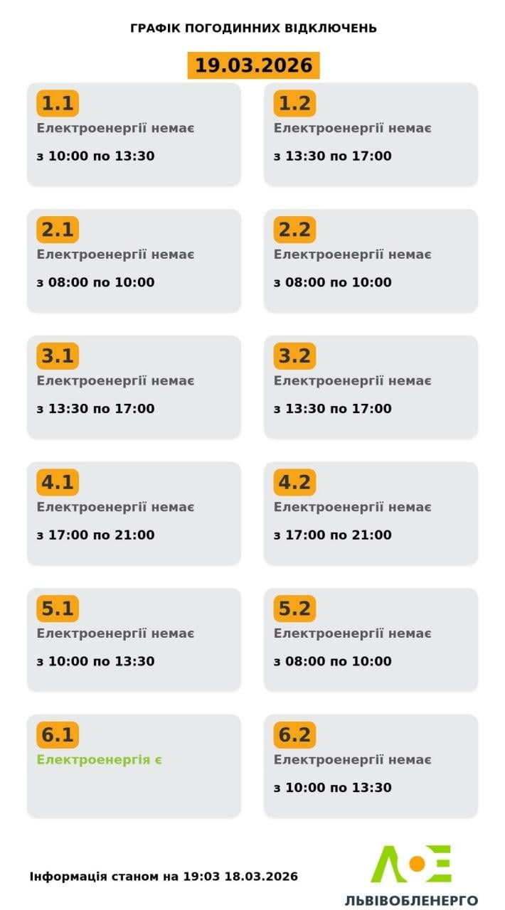 Графіки на 19 березня: чи будуть вимикати світло у четвер