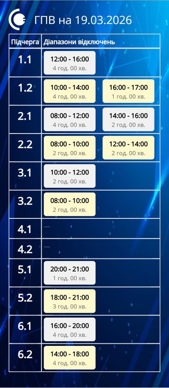 Графики на 19 марта: будут ли отключать свет в четверг
