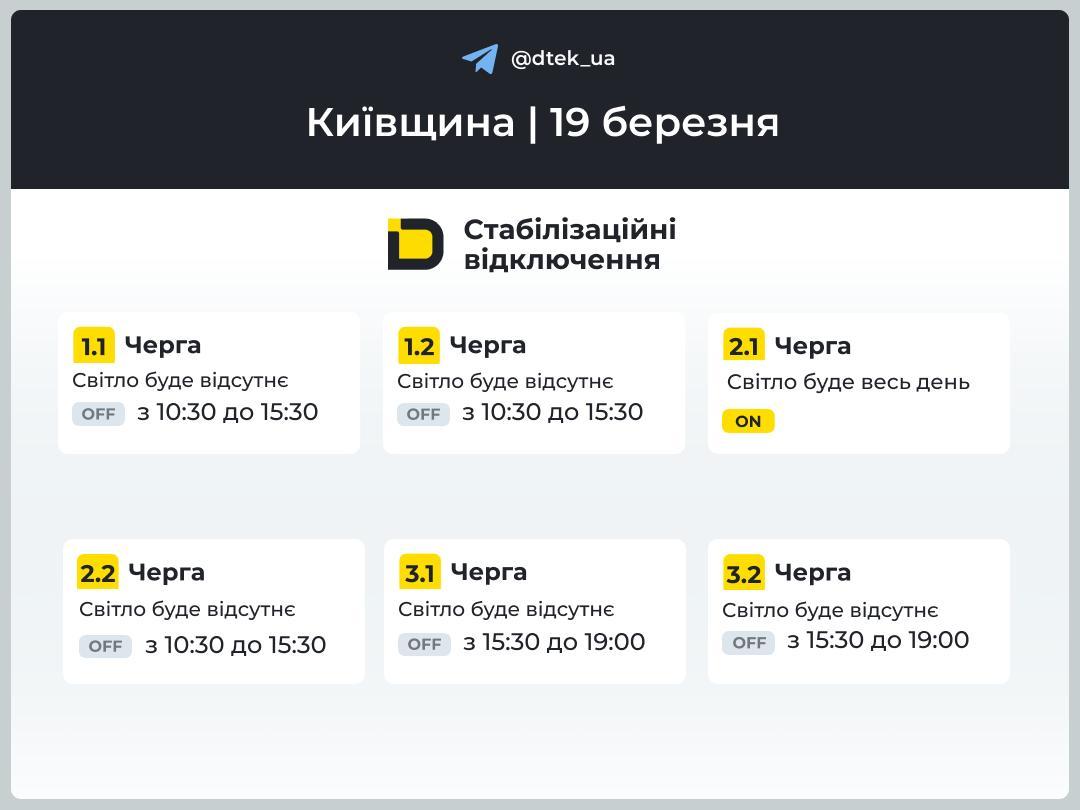 Графіки на 19 березня: чи будуть вимикати світло у четвер